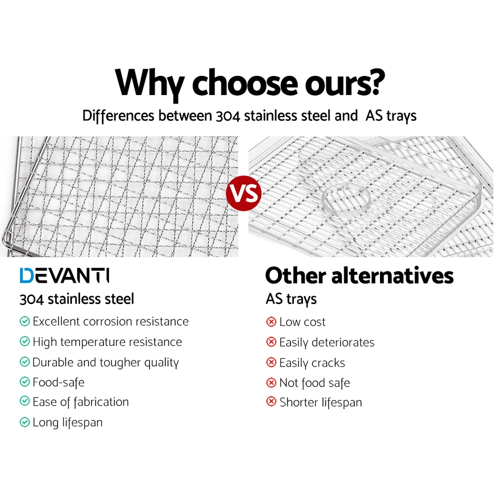 FD-E-363-ST-BK-17256-06 Devanti 6 Trays Food Dehydrator Stainless Steel Tray - Image 7