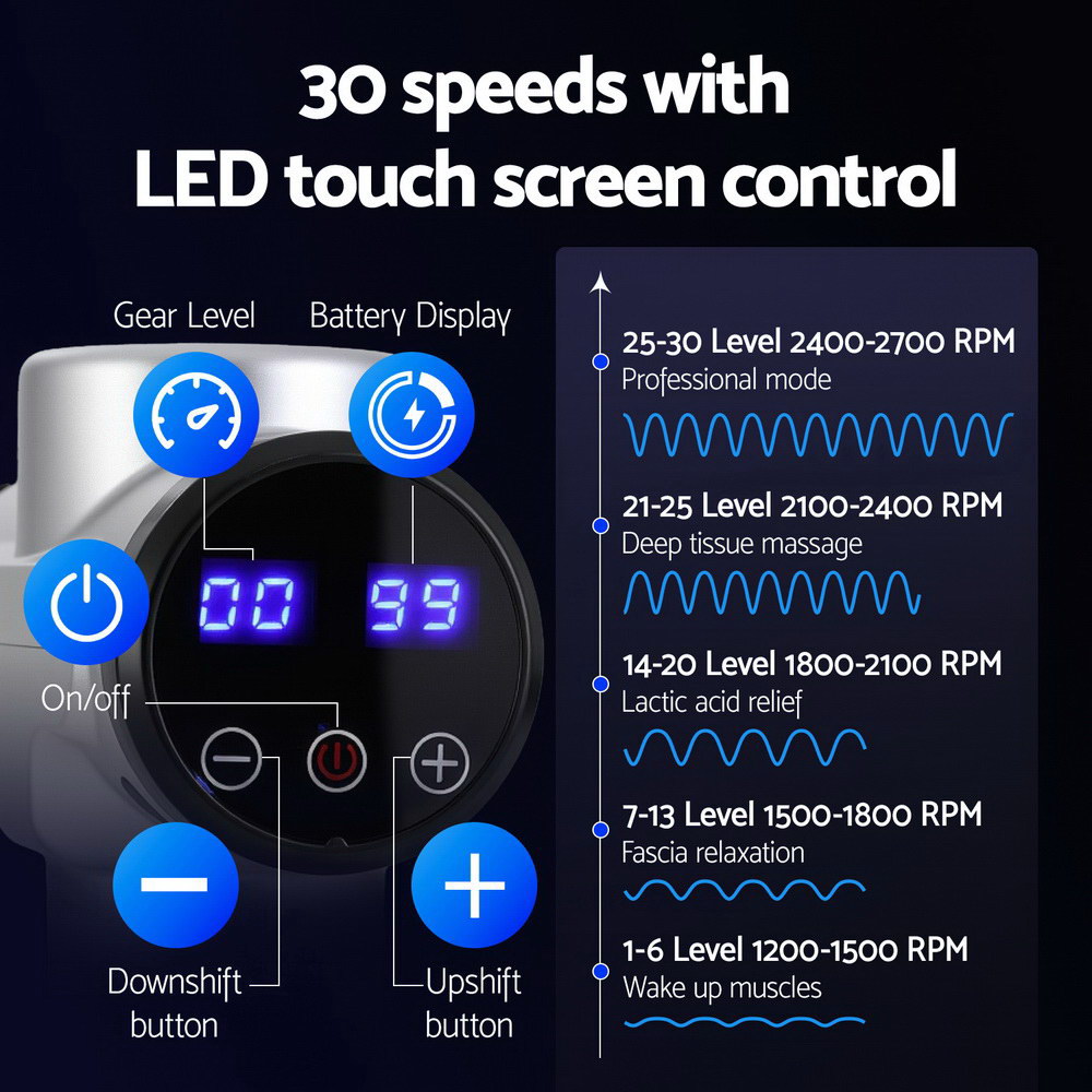 MG-B-2000-4H-SI-202506191526-04 Everfit Massage Gun 30 Speed 6 Heads Vibration Muscle Massager Chargeable Silver - Image 5