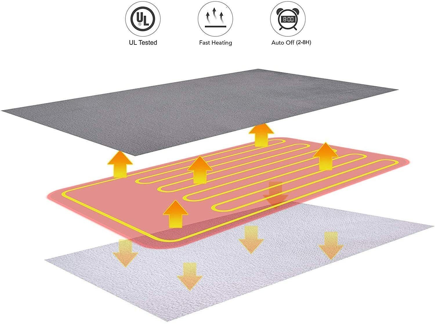 V201-FDZ1316BU8AU-208705-05 Double-side Flannel Heated Electric Throw Rug Blanket Fast Heating Warm Washable BLUE - Image 6