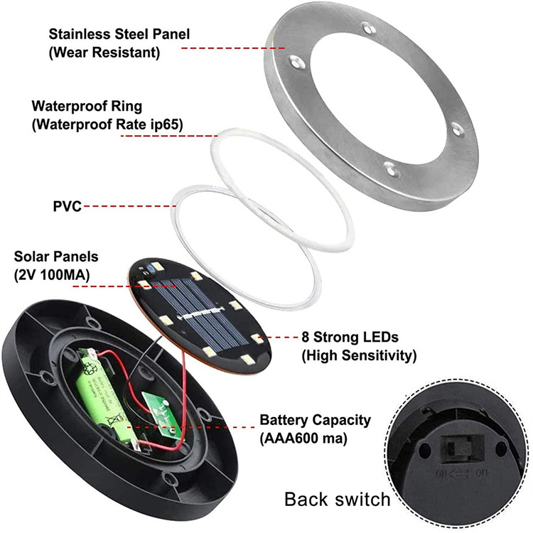 V201-W13043079-191437-06 LED Solar Underground Light Waterproof Color Changing Garden Buried Lamp - Image 7