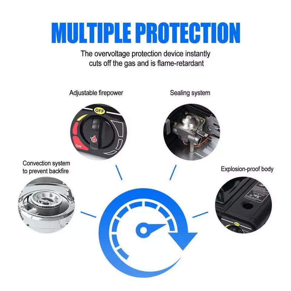 V255-YC-TWIN-STOVE-202506190810-04 2 Burner Butane Countertop Stove, Portable Adjustable Burners with Carry Case, Portable Camping Stove with Baking Tray - Image 5