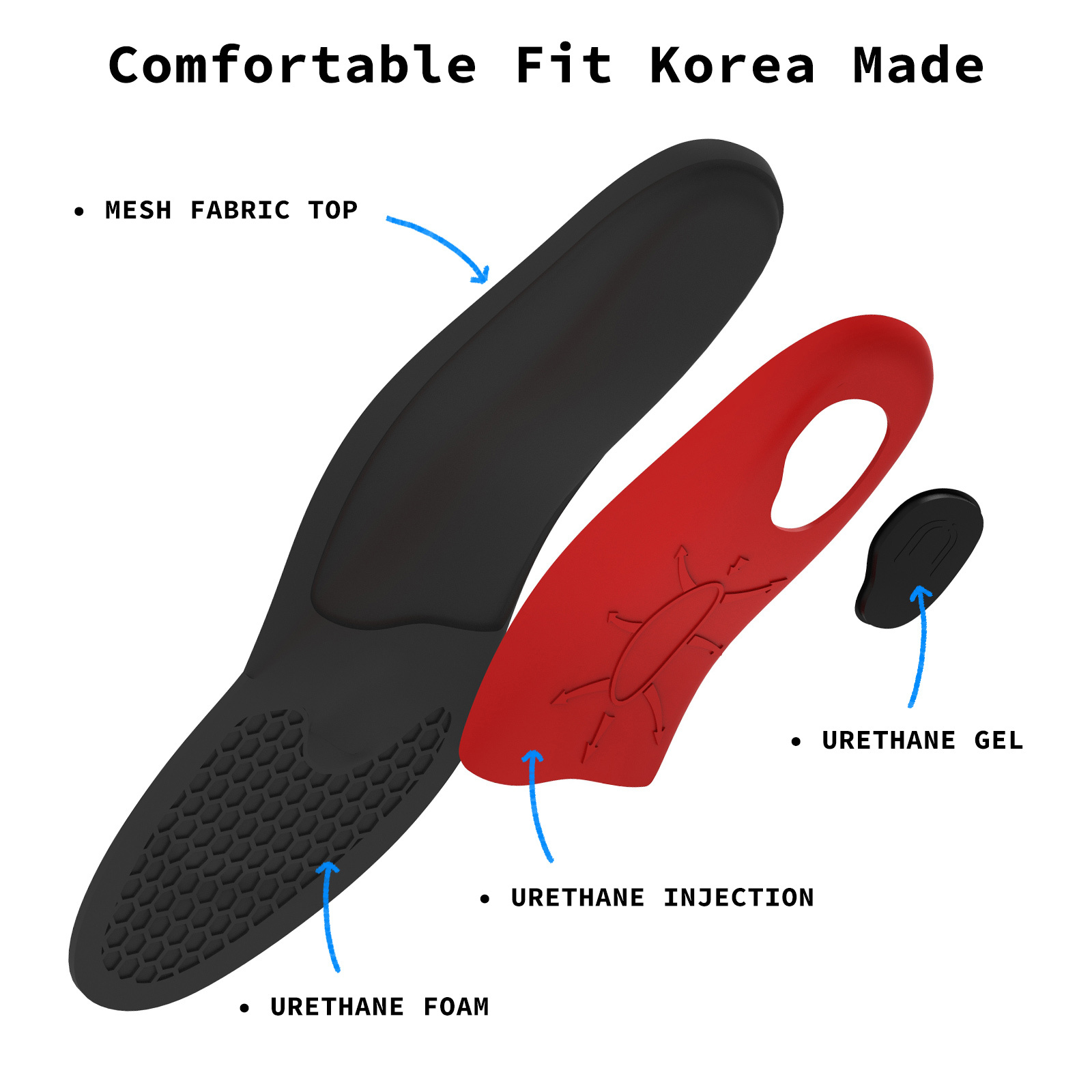 V274-GM-BI-INSOLE-FL-SML-52596-01 Full Whole Insoles Shoe Inserts 3-Size Combo Arch Support Foot Pads - Image 2