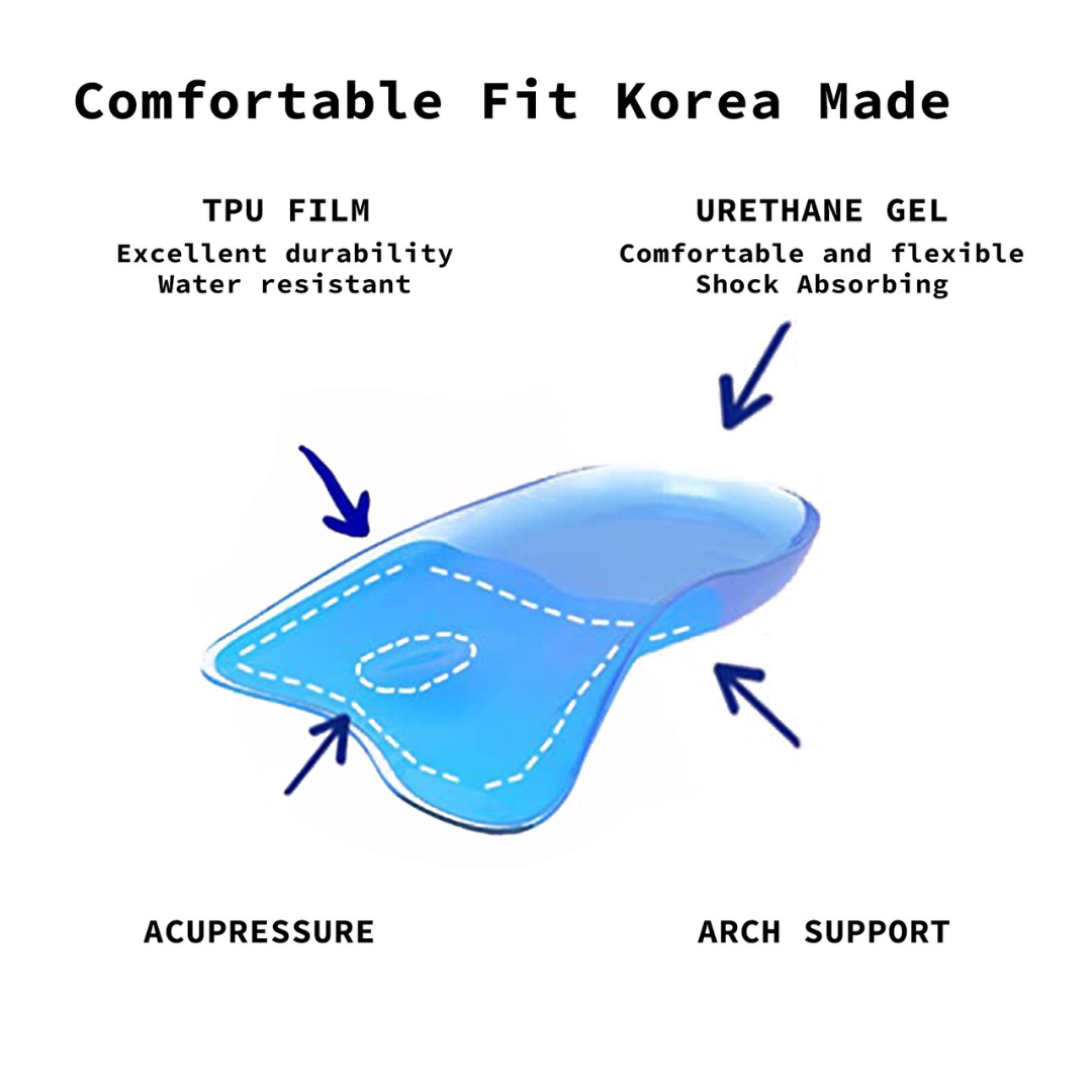 V274-GM-BI-INSOLE-HF-SML-52572-01 Half Insoles Shoe Inserts 3-Size Combo Gel Arch Support Foot Pad - Image 2