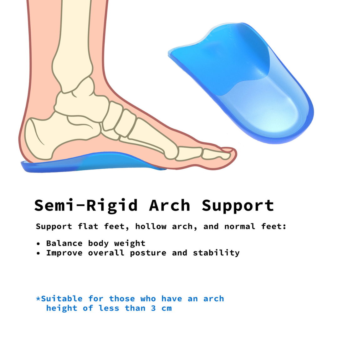 V274-GM-BI-INSOLE-HF-SML-52572-03 Half Insoles Shoe Inserts 3-Size Combo Gel Arch Support Foot Pad - Image 4