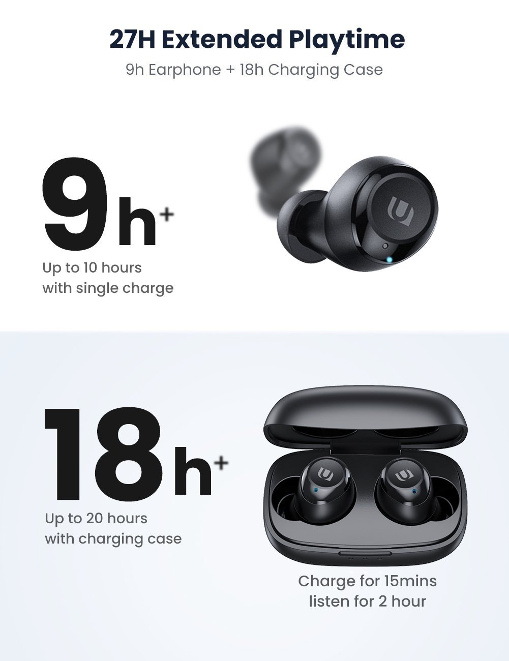 V28-ACBUGN80606-02_9 UGREEN HiTune True Wireless Earbuds 80606 - Image 2