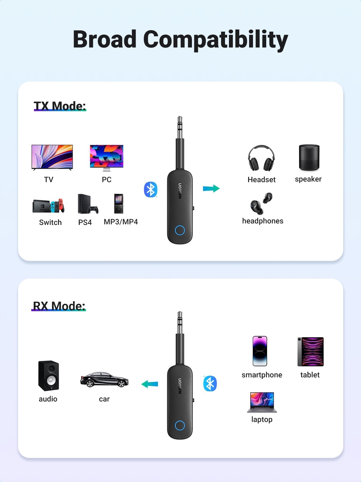 V28-ACBUGN80893-175012-02 UGREEN 80893 Bluetooth 5.0 Transmitter and Receiver - Image 3