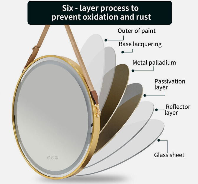 V355-IA-RWM-GD-60-177169-02 Interior Ave - LED Round Hanging Salon / Bathroom Wall Mirror - Gold - 60cm - Image 3
