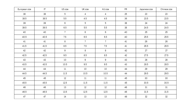 V539-BL-23157-EU41US8-202508101125-00 Blauer Men's Blue Polyester Sneaker - 41 EU - Image 4