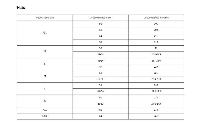 V539-CA-11813-202508300720-00 Made in Italy Men's Yellow Cashmere Hats & Cap - One Size - Image 3