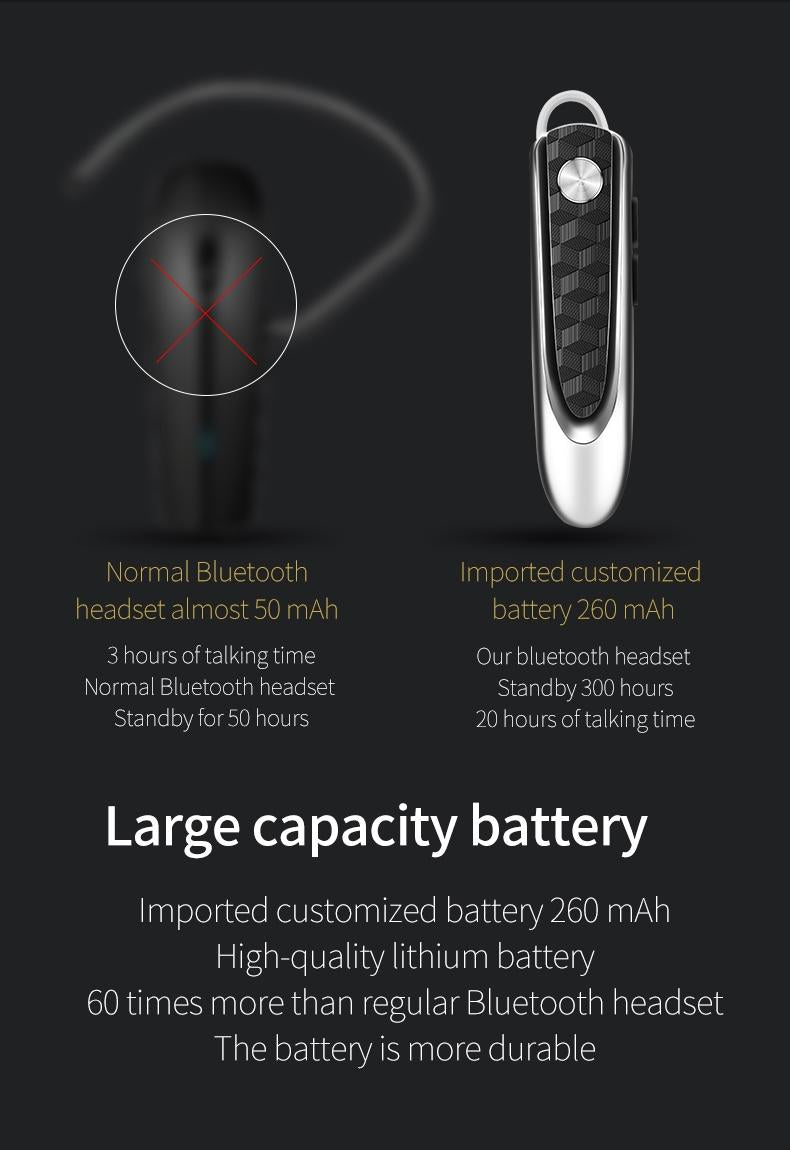 V562-10991200AYS-202503062015-04 Wireless Bluetooth Earbud for Hands-free Calls and Music - Large Battery - Black - Image 5