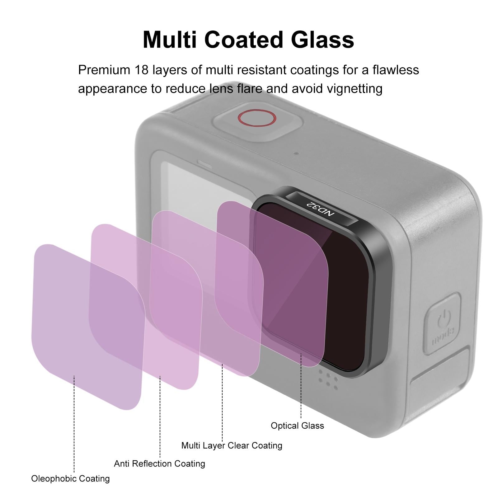 V562-229UP-202505221310-04 Action Camera Lens Filter for Gopro Hero12/11/10/9 - Image 5