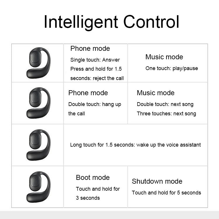 V562-4058134060DBT-202504251715-03 Wireless Bluetooth 5.2 Earphones with Noise Reduction Ear-mounted Design - White Bag With Accessories - Image 4