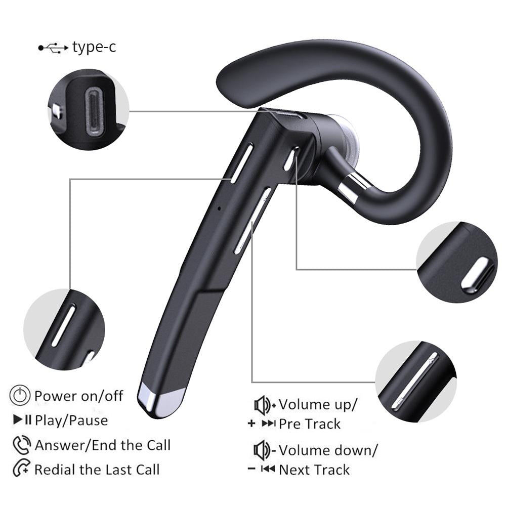 V562-5290D6PI-202505222047-03 Wireless Bluetooth Earphone with Rotatable Earhook - Noise Cancelling - Image 4