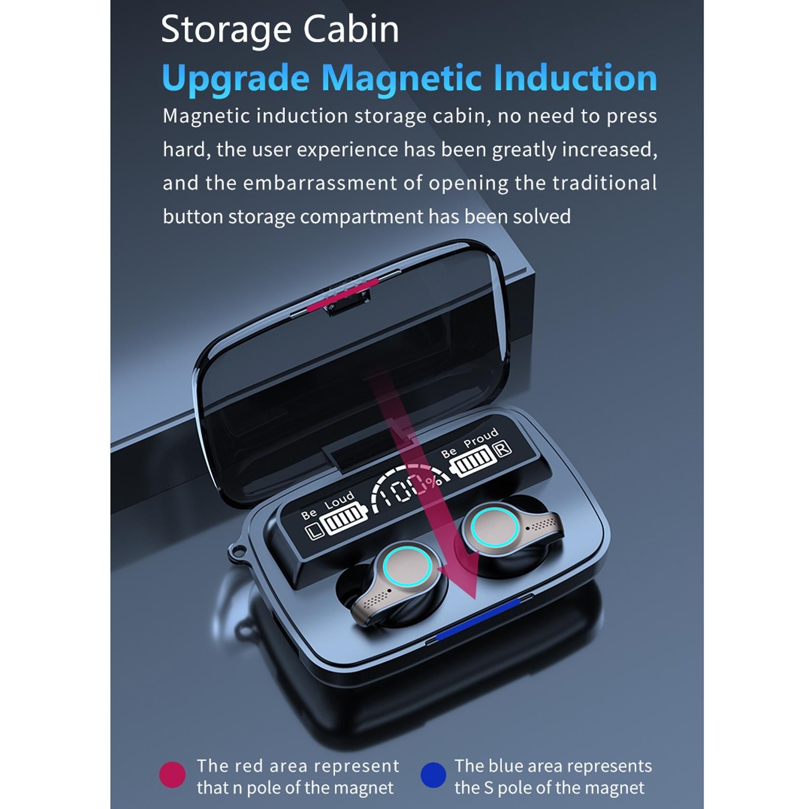 V562-944900ADE-202505261746-13 Waterproof Wireless Bluetooth 5.0 Earphones with Charging Box and Led Display - Image 14
