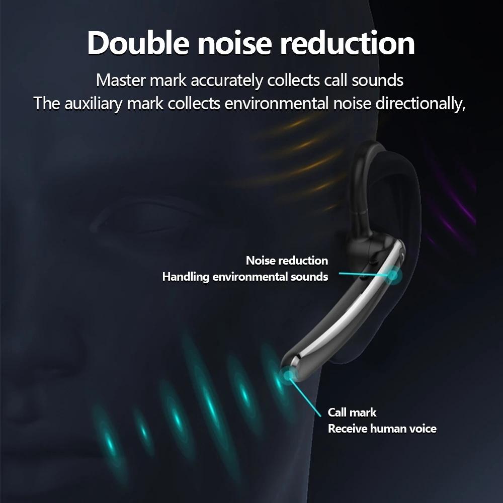 V562-A102245100AYS-202505222032-04 180 Degree Rotating Bluetooth 5.0 Wireless Earphones with Noise Cancellation and Mic - Image 5