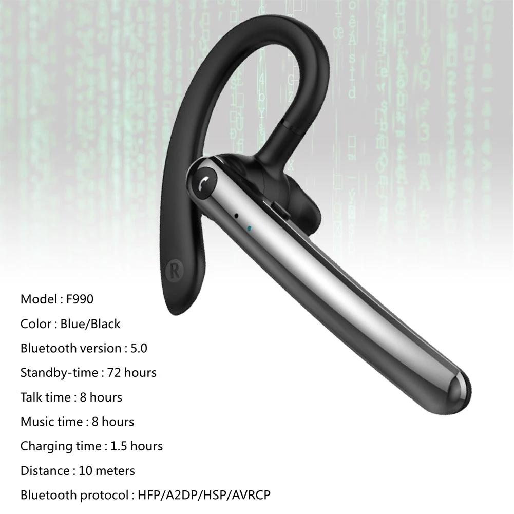 V562-A102245100AYS-202505222032-08 180 Degree Rotating Bluetooth 5.0 Wireless Earphones with Noise Cancellation and Mic - Image 9