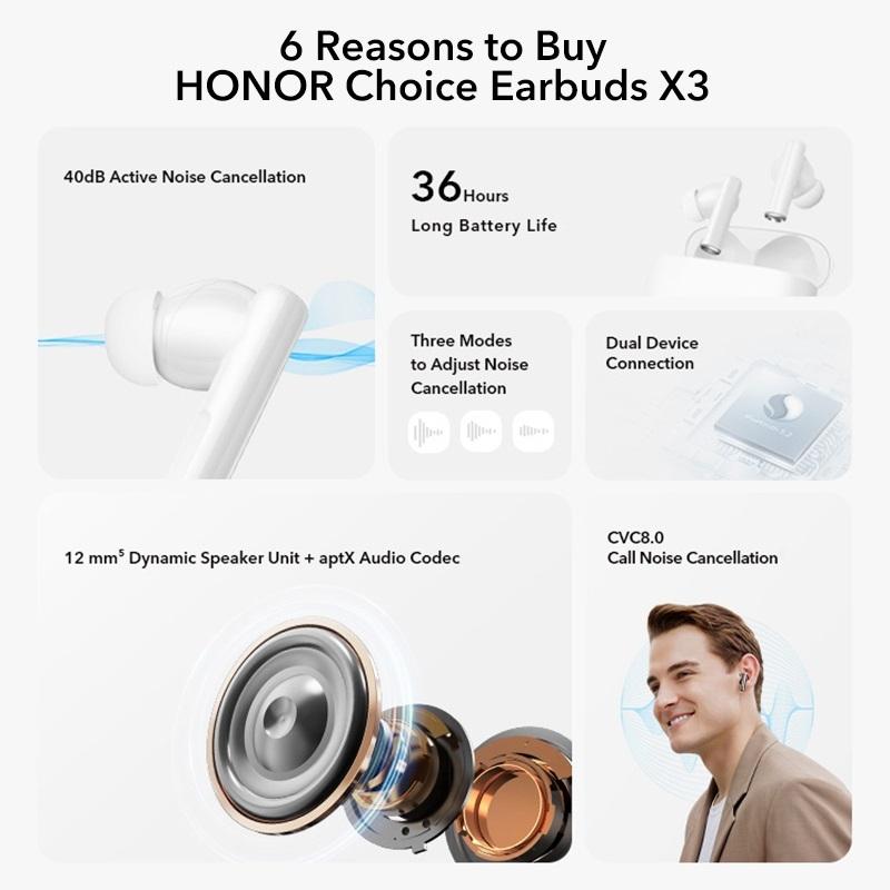 V562-A1056222850DBT-202505261906-04 Waterproof Bluetooth Earbuds with Active Noise Reduction - Silver - Image 5