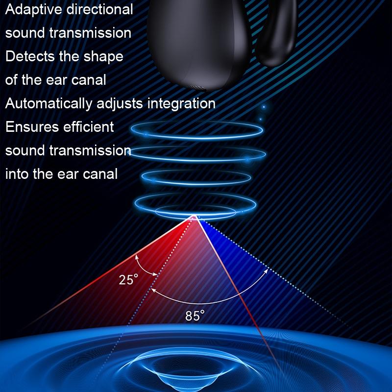 V562-A1096383060DBT-202505222110-06 Wireless Bluetooth Earphone with Charging Case - Clip-on - Black - Image 7