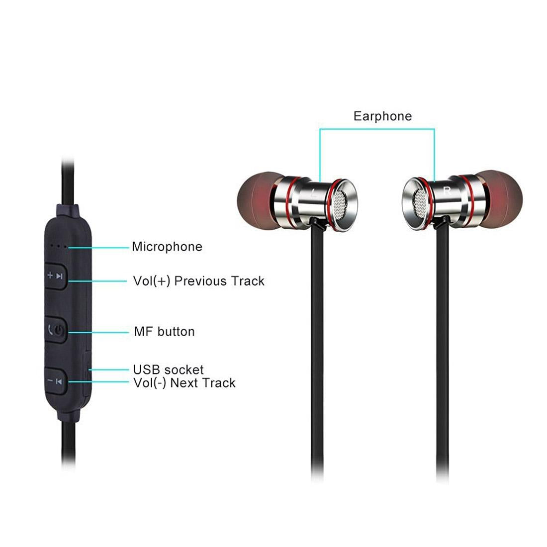 V562-A4569G7PI-202502241745-03 Waterproof Magnetic Sport Earbuds with Mic - Wireless Bluetooth V4.1 - Ip7G9654A - Image 4