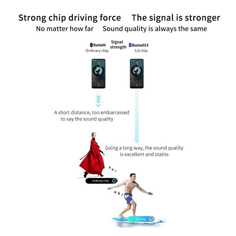 V562-B102970100AYS-202505261846-04 Waterproof T8 Wireless Bluetooth Earbuds with Led Display - Cloth - Image 5