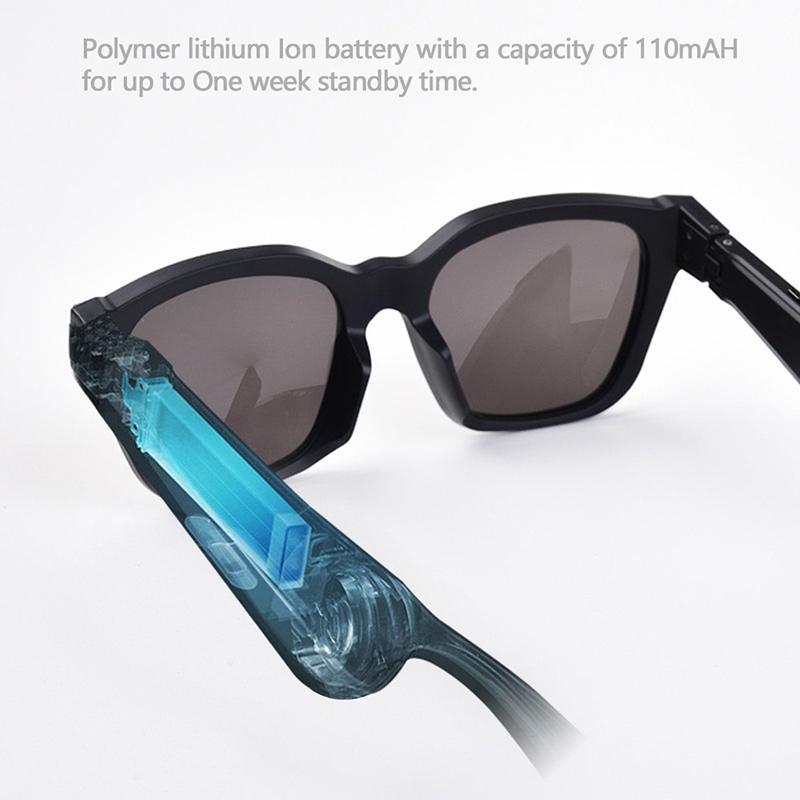 V562-B1060668450DBT-202505261808-07 Waterproof Bluetooth Glasses Earphone - Mini Binaural Smart Call - Blue - Image 8