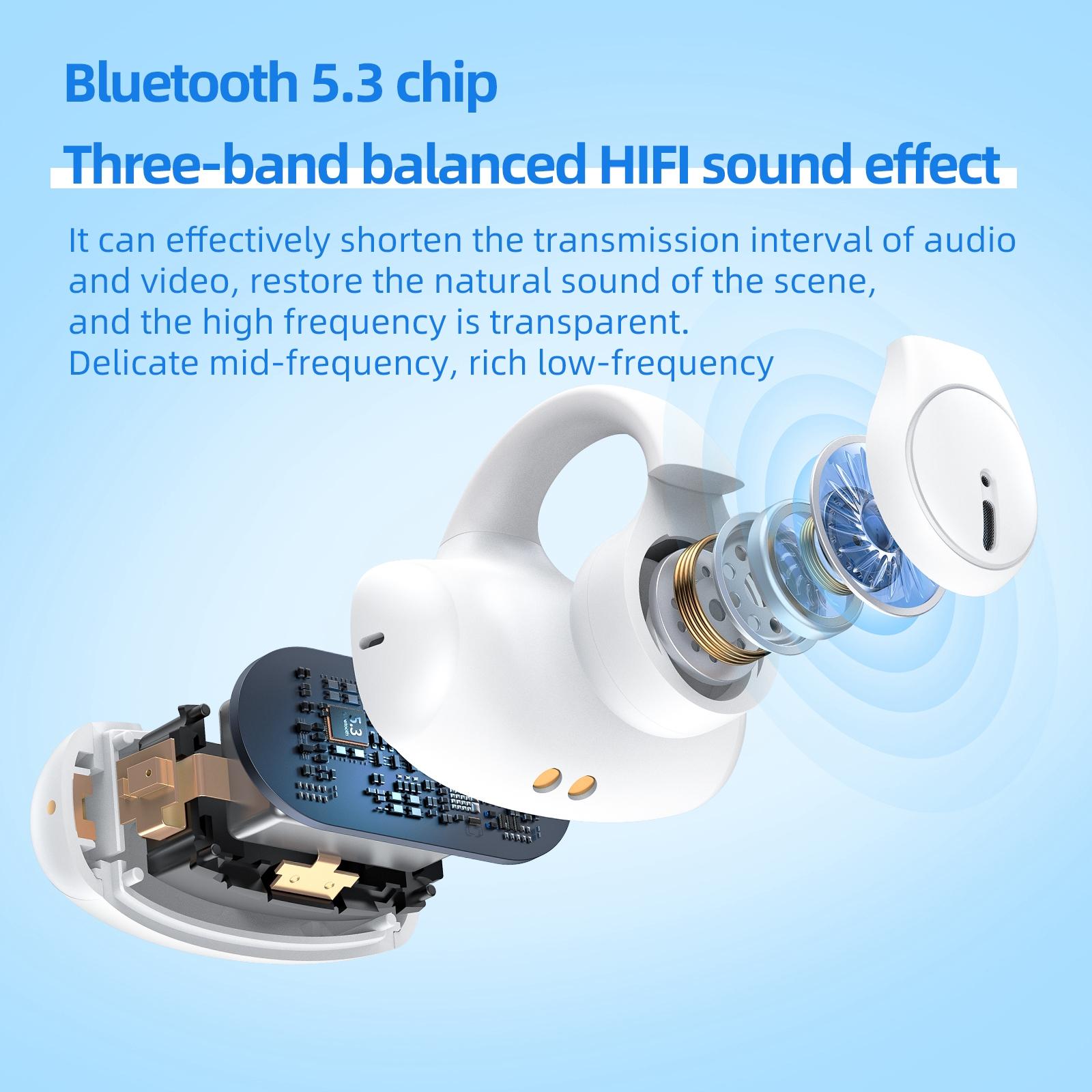 V562-B108128500ADE-202505261753-05 Wireless Bluetooth Earphone - Ear-mounted T306 - White - Image 6
