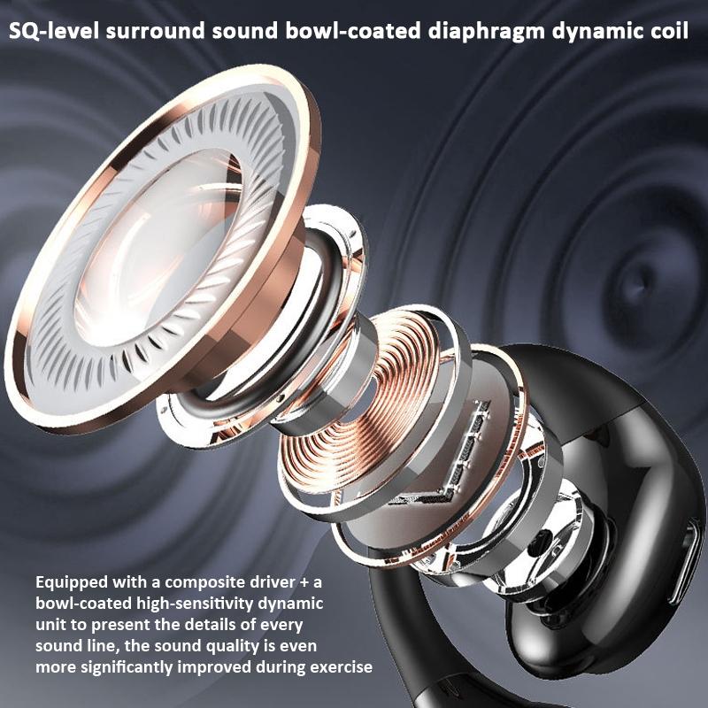 V562-C1087824060DBT-202505222017-06 Waterproof Touch Control Wireless Earphones with Ear-hook for Sports - White - Image 7
