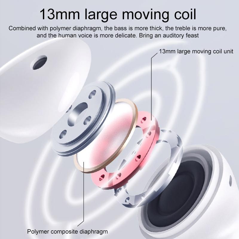V562-W2271D6PI-202503061910-04 White Wireless Bluetooth Earbuds - Image 5