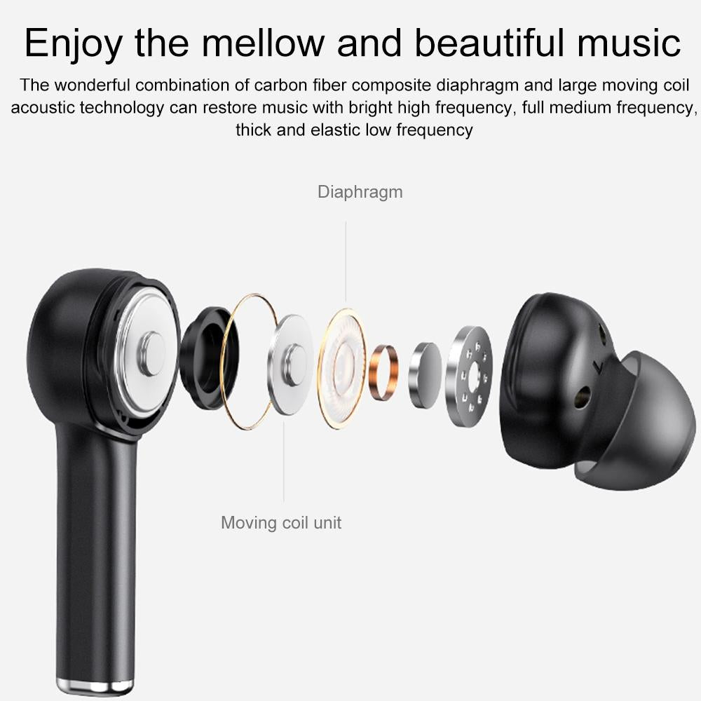 V562-W3180D6PI-202505222031-04 Wireless Bluetooth 5.0 Earphone with Digital Display and Noise Reduction - White - Image 5