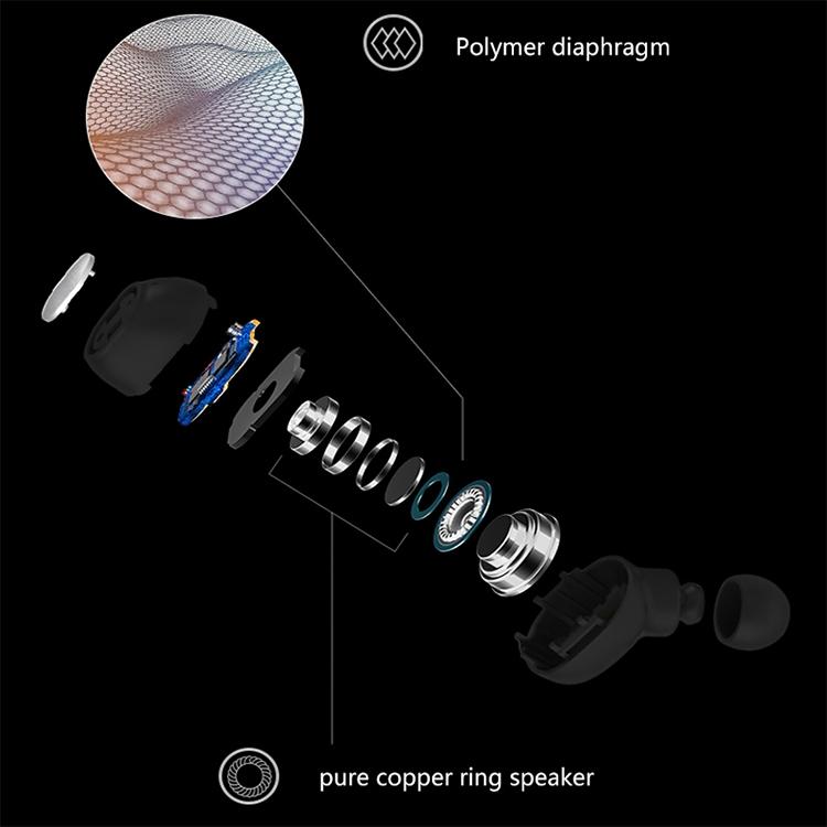 V562-W4240D6PI-202505222015-10 Wireless Bluetooth 5.0 Earphones - Binaural Stereo Automatic Pairing - White - Image 11