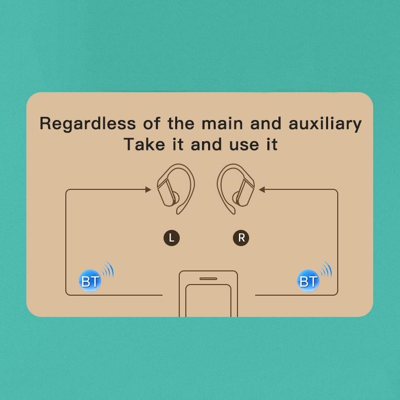 V562-W6132SXPI-202505261735-14 Wireless Bluetooth Earphones with Charging Box and Digital Display - 258 - White - Image 15