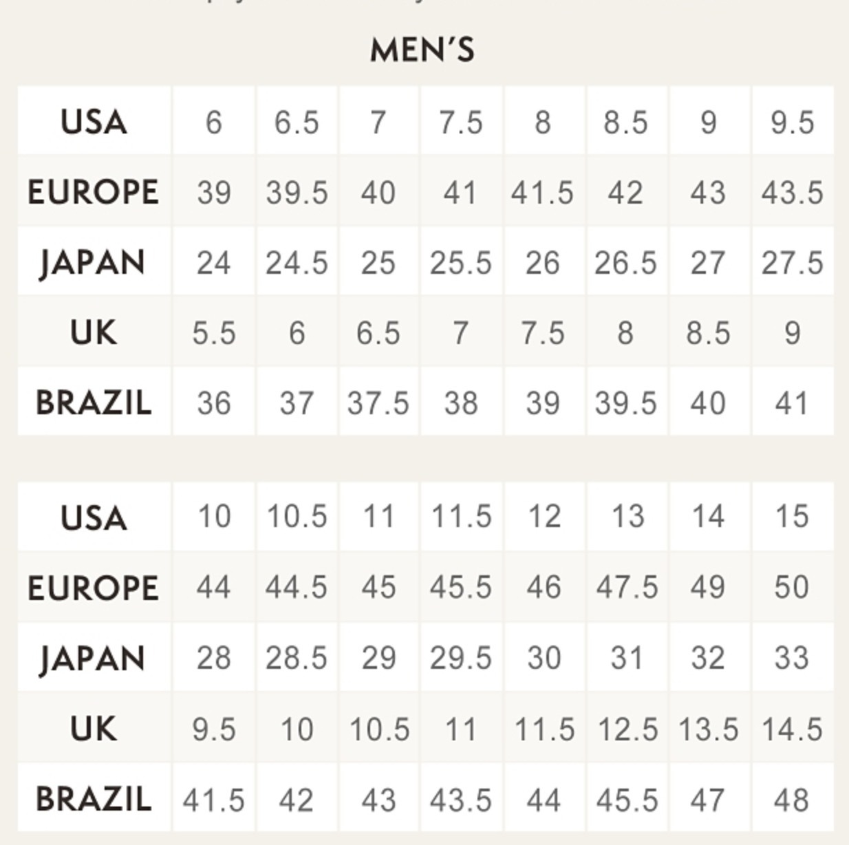 V563-TB_0A2ENW-LHT_GRY-US8-202503051750-02 Timberland Mens Concrete Trail Low Cut Shoes Casual Sneakers - Light Grey Style 0A2ENW - US 8W - Image 3