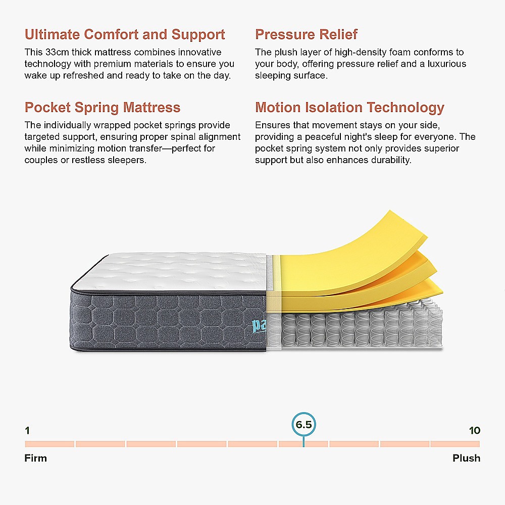 V63-930301-202504171045-11 Mattress King Euro Top Pocket Spring Motion Isolation CertiPUR-US Certified - Image 12
