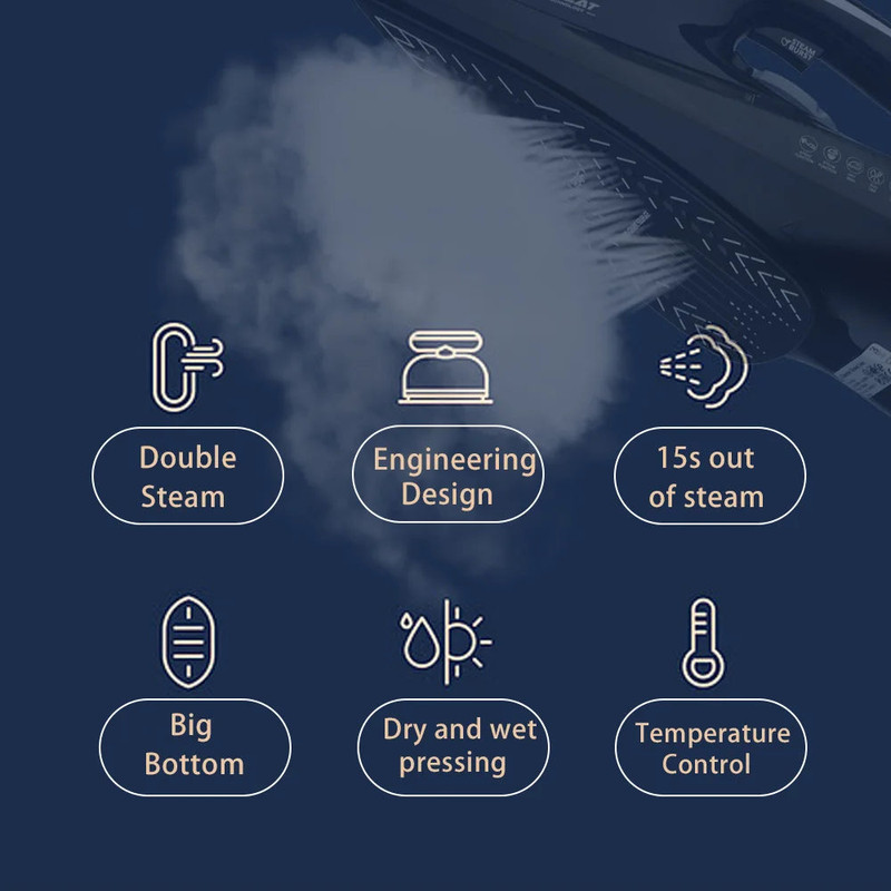 V728-1005007422739776-A-190989-05 2200W Professional Steam Iron with Ceramic Soleplate - Image 6