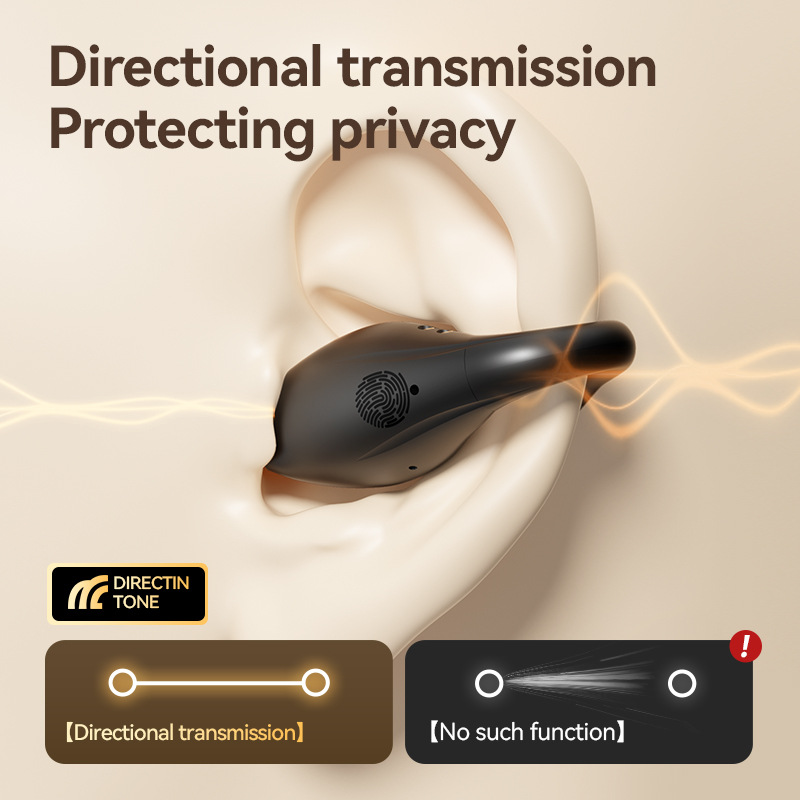 V888-ELOSUNG11868-210124-03 White Dolphin M66 Clip-on Bluetooth Earphones - Wireless, 8+ Hours Battery, 15m Transmission Range, Durable PC+ABS Material - Image 4