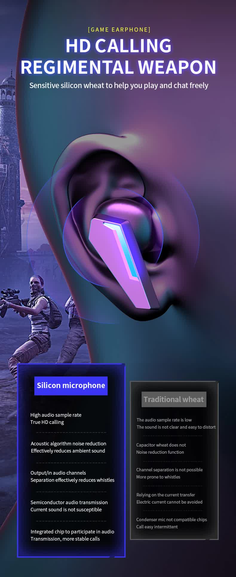 V888-ELOSUNG22612-202503282026-06 White Wireless Gaming Earbuds - Bluetooth 5.2, Low Delay, 3D Stereo - Image 7