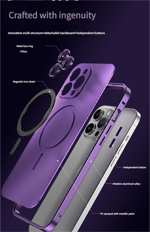 V888-ELOSUNG25722-202505081808-04 Innovative Detachable Backplate Case for iPhone 14 Pro Max with Strong MagSafe Compatibility(Purple) - Image 5