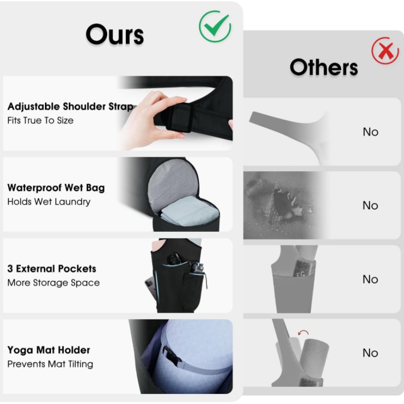 V888-ELOSUNG26468-202504281523-04 Blue All-in-One Yoga Sling Bag - Fits Mat & Gear, Large Opening, Side Pockets - Image 5