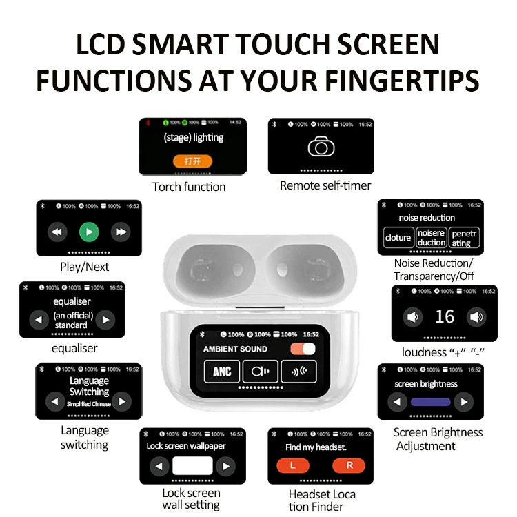 V888-ELOSUNG27521-202505131943-02 White AuraTune Pro: TWS Earbuds with Interactive LCD Case, ANC+ENC Noise Cancellation, AI Translation & EQ Modes - Image 3