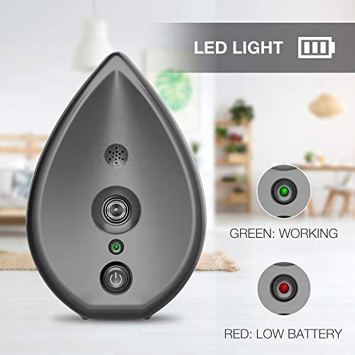 V888-ELOSUNG29839-202506191321-01 Automatic Ultrasonic Dog Bark Deterrent - Up to 50ft Range, Safe Frequency Conversion, Indoor Use(grey) - Image 2