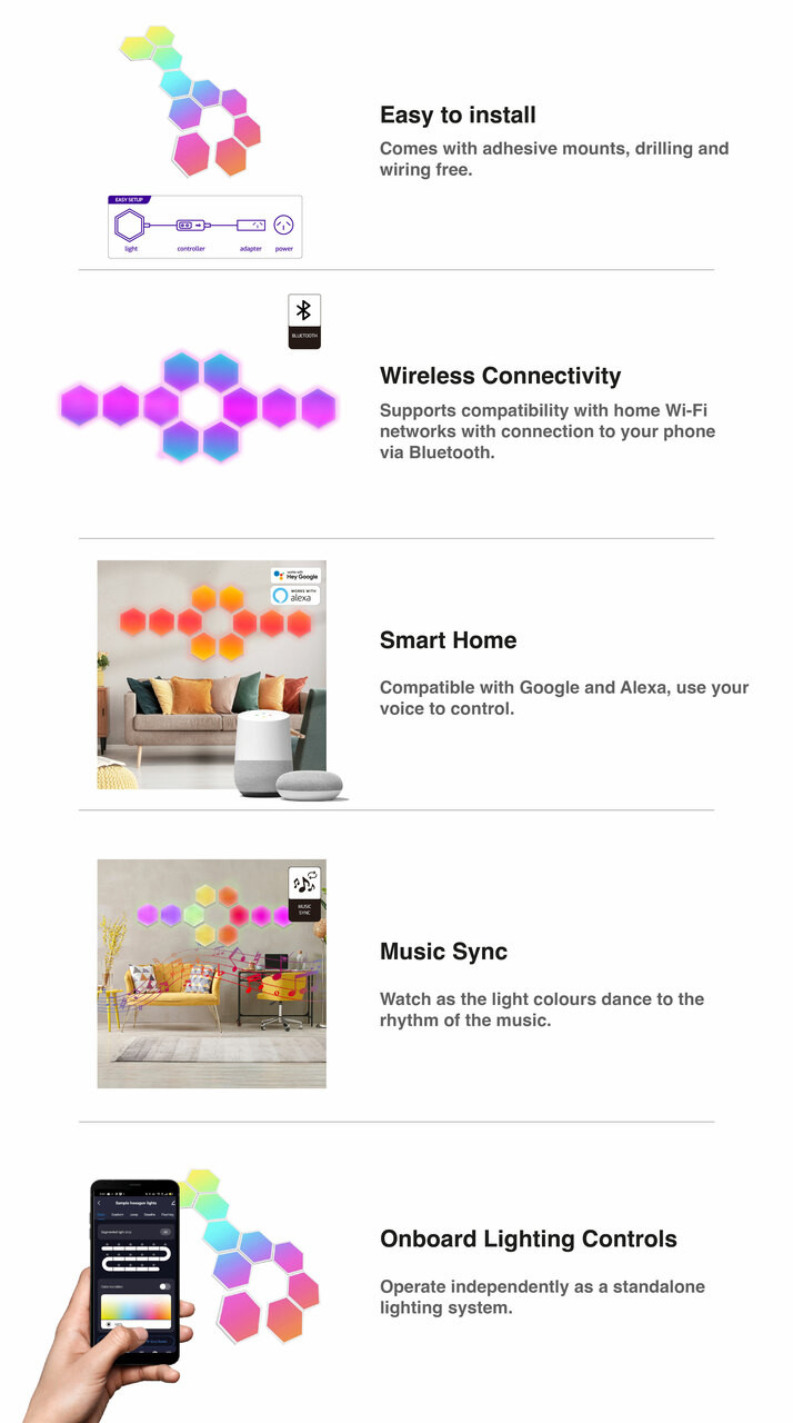 V1031-LSH-10HEX-248-202507221410-04 Laser Smart Home DIY Hexagon Light - Image 5