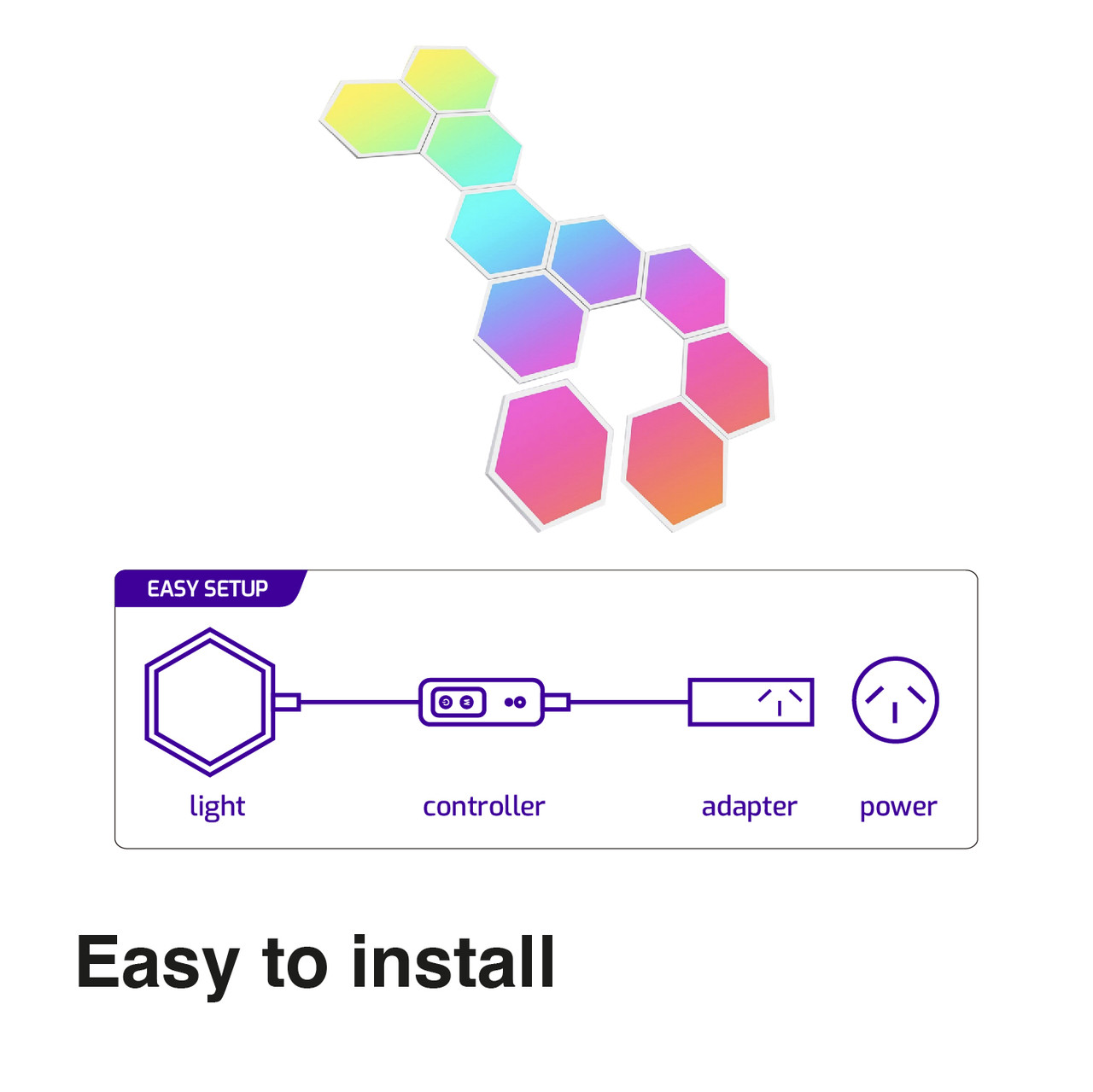 V1031-LSH-10HEX-248-202507221410-05 Laser Smart Home DIY Hexagon Light - Image 6