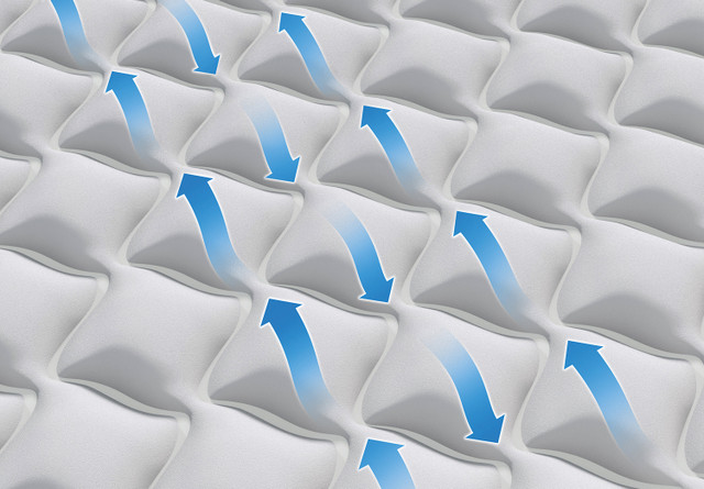 V1032-IXSINGLEIRFLOW-64488-202508200953-05 Intex Single Dura-Beam Deluxe Supreme Air-Flow Air Mattress 51cm 64488 - Image 6