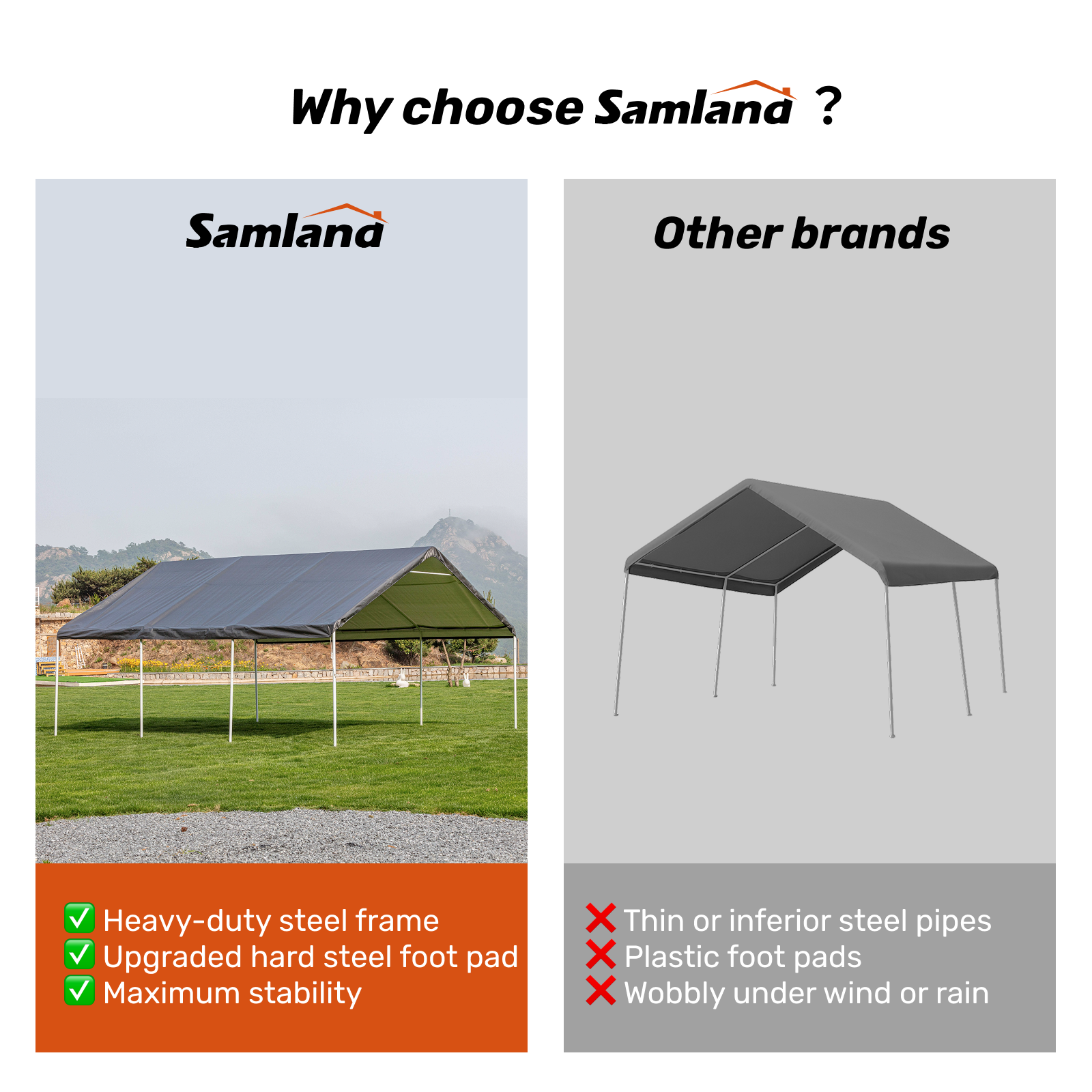 V1060-PGD1386ABC-202508141925-02 Samland Portable Carport Garage Shelter Canopy Double Size 18x20FT - Image 3