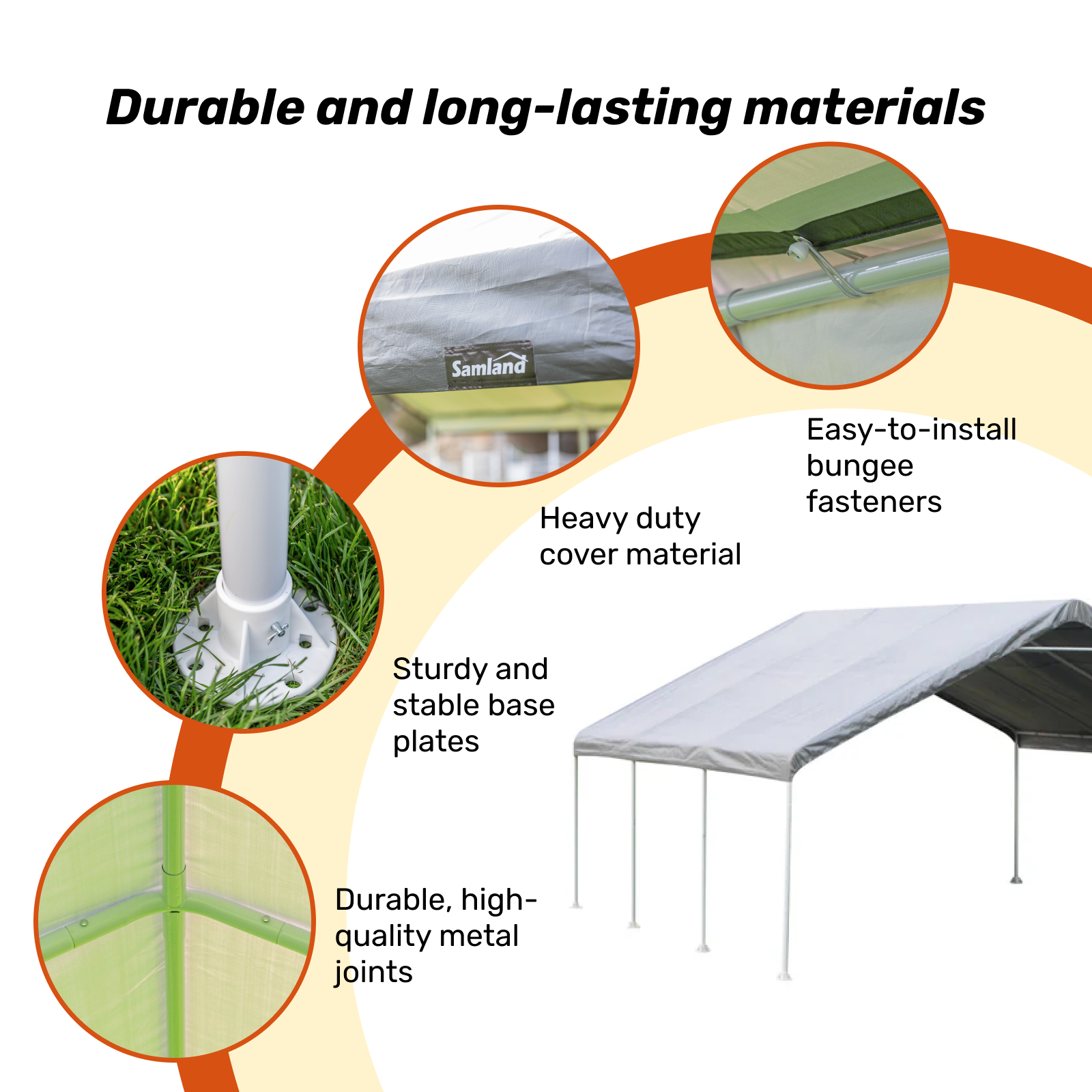 V1060-PGD1386ABC-202508141925-03 Samland Portable Carport Garage Shelter Canopy Double Size 18x20FT - Image 4