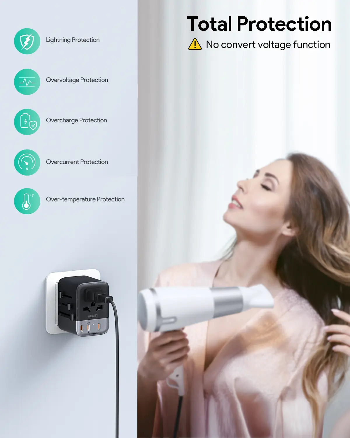 V1089-LLTSN1049852-202509030922-04 Aukey Travel Mate 35W GaN Universal Adapter with USB ports (PA-TA07A) - Image 5