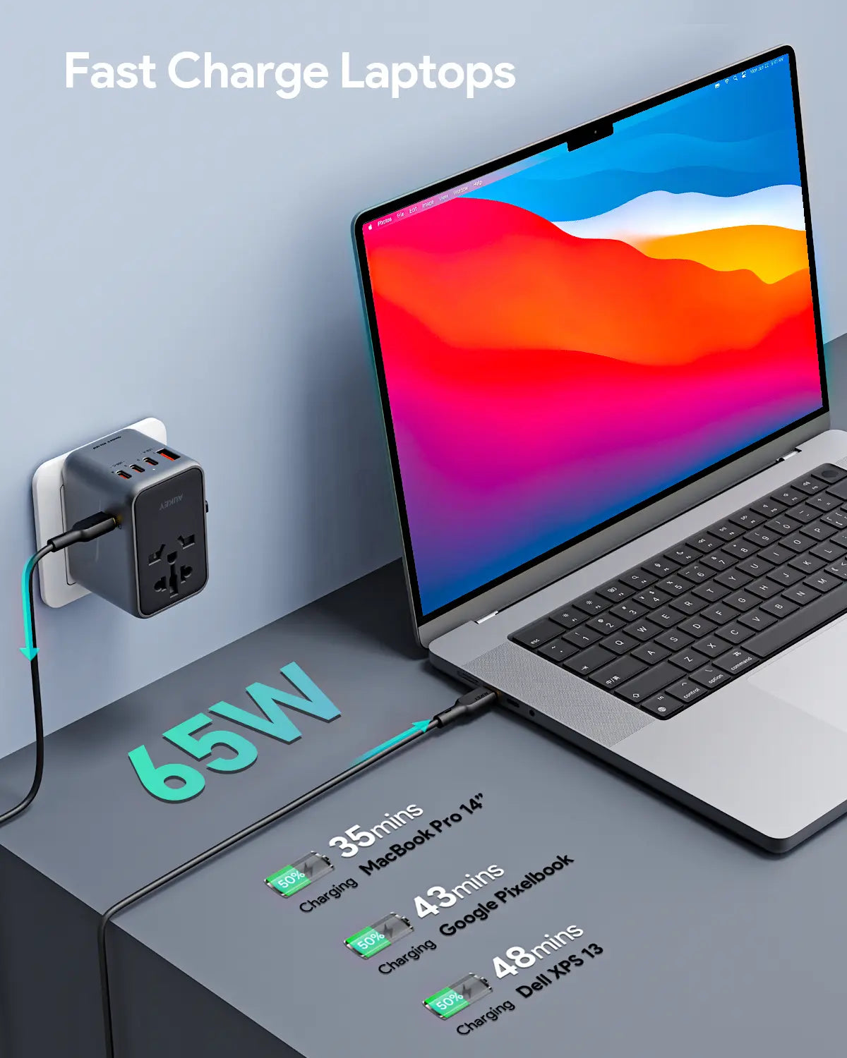 V1089-LLTSN1049853-202509030922-03 Aukey Travel Mate 65W GaN Universal Adapter with USB ports (PA-TA08A) - Image 4