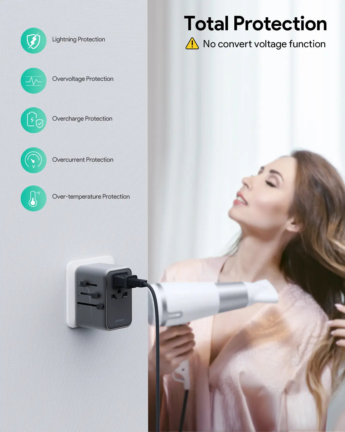 V1089-LLTSN1049853-202509030922-07 Aukey Travel Mate 65W GaN Universal Adapter with USB ports (PA-TA08A) - Image 8