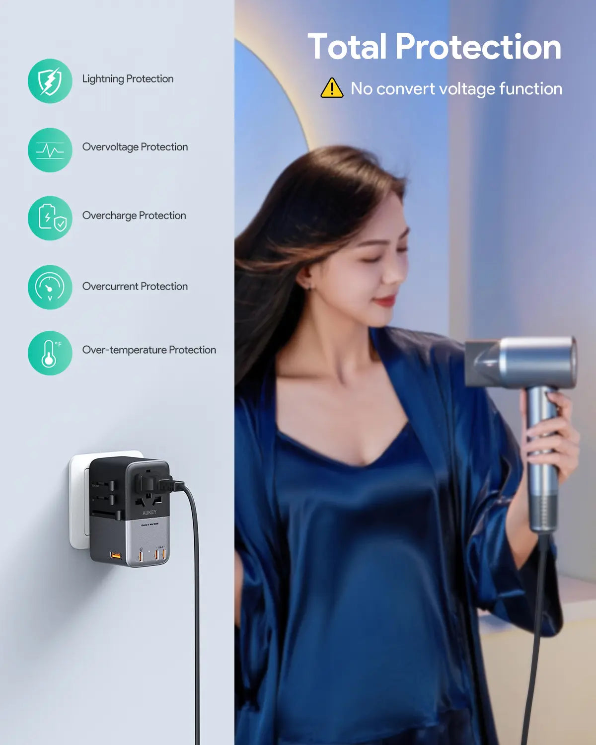 V1089-LLTSN1049854-202509030922-04 Aukey Travel Mate 100W GaN Universal Adapter with USB ports (PA-TA09A) - Image 5