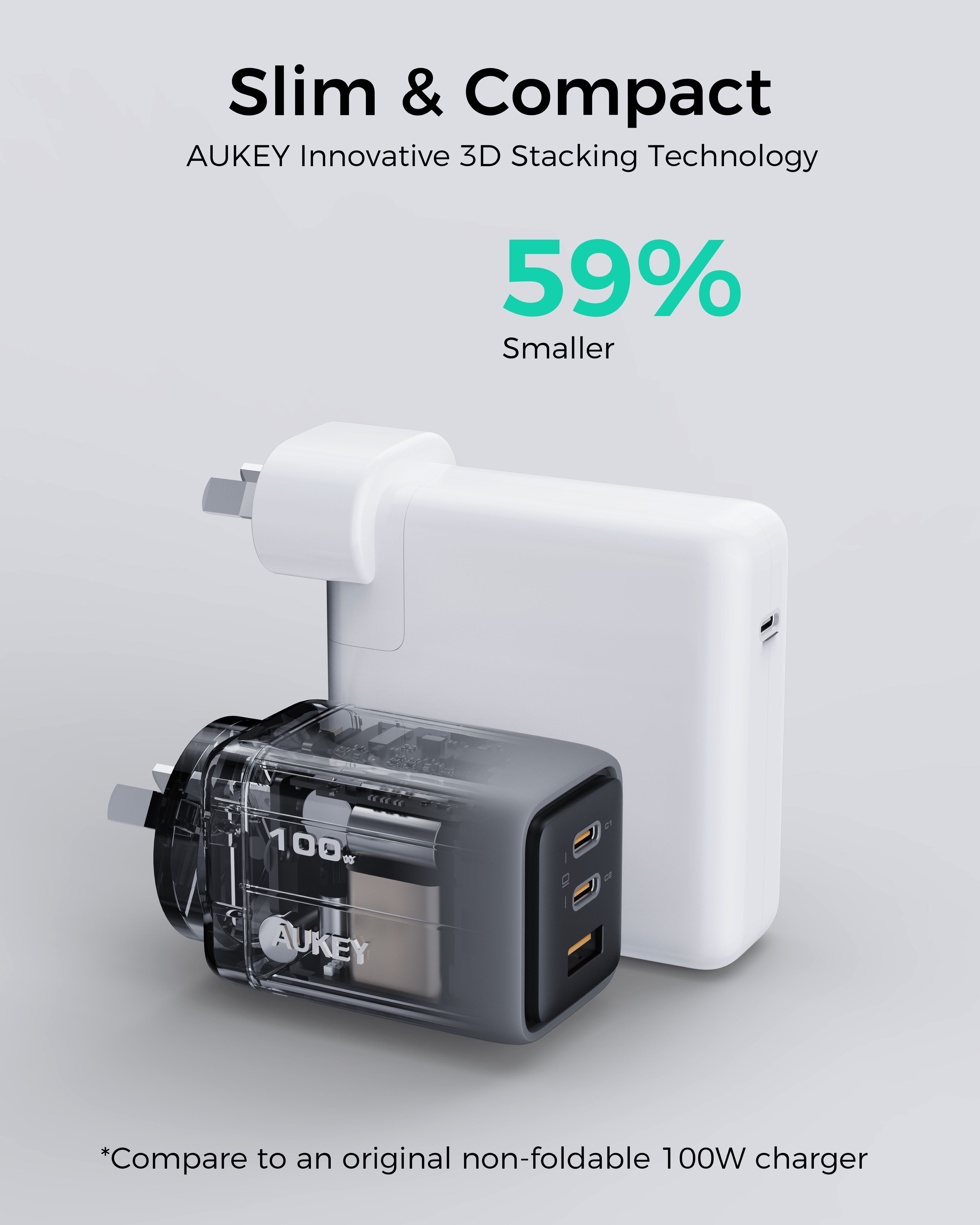 V1089-LLYSAUN1064060-202509030925-04 Aukey Comet 100W PD Fast Wall Charger GaN USB-C with 100W 1.8m USB-C to C Cable (PA-C5) - Image 5